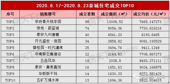 澳门三肖三码三期内必中，数据解答解释落实_入门版74.88.80