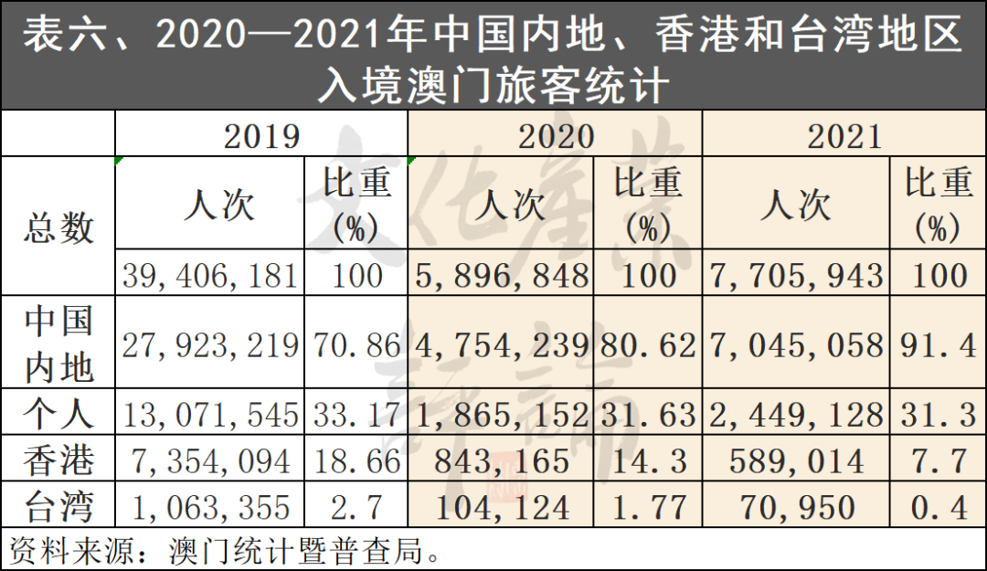 2024新澳门正版免费资木车，科学数据解释落实_VIP53.72.24