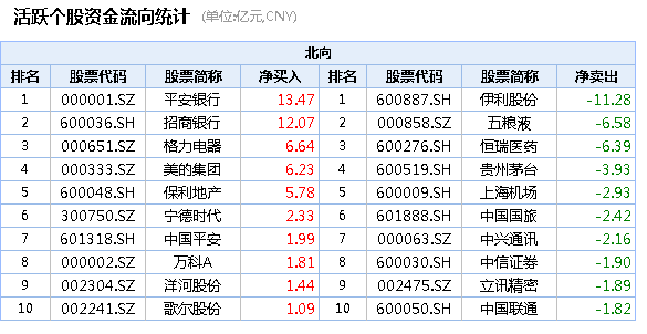 国外 第28页