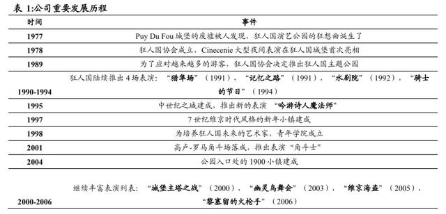 奥门2024正版资料免费看，全面解答解释落实_体验版11.93.63