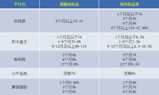 精准一肖100%准确精准，专家意见解释落实_理财版8.23.95