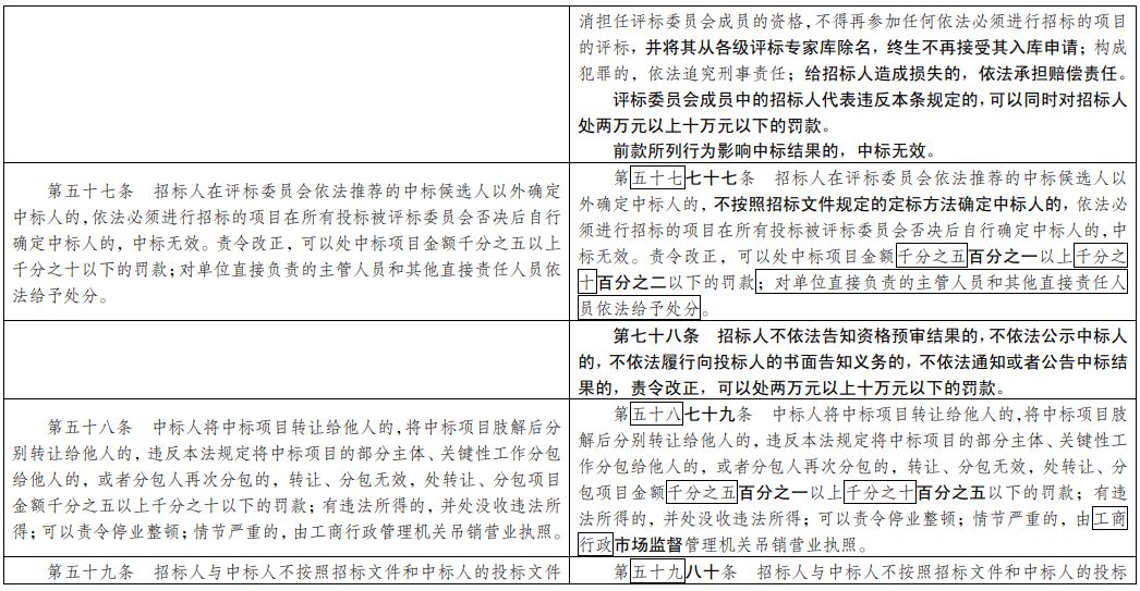 国外 第27页