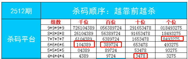 最准一肖一码一一子中特37b，未来趋势解释落实_入门版57.45.81