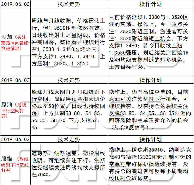 新澳天天开奖资料大全038期结果查询表，深入分析解释落实_完整版44.25.43