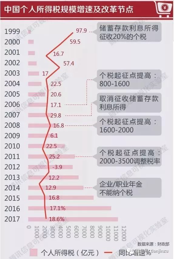 2024年澳门最新正版免费大全，理论依据解释落实_粉丝版51.58.32