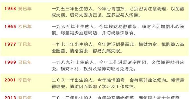 二四六香港管家婆生肖表，预测分析解释落实_专家版17.63.74