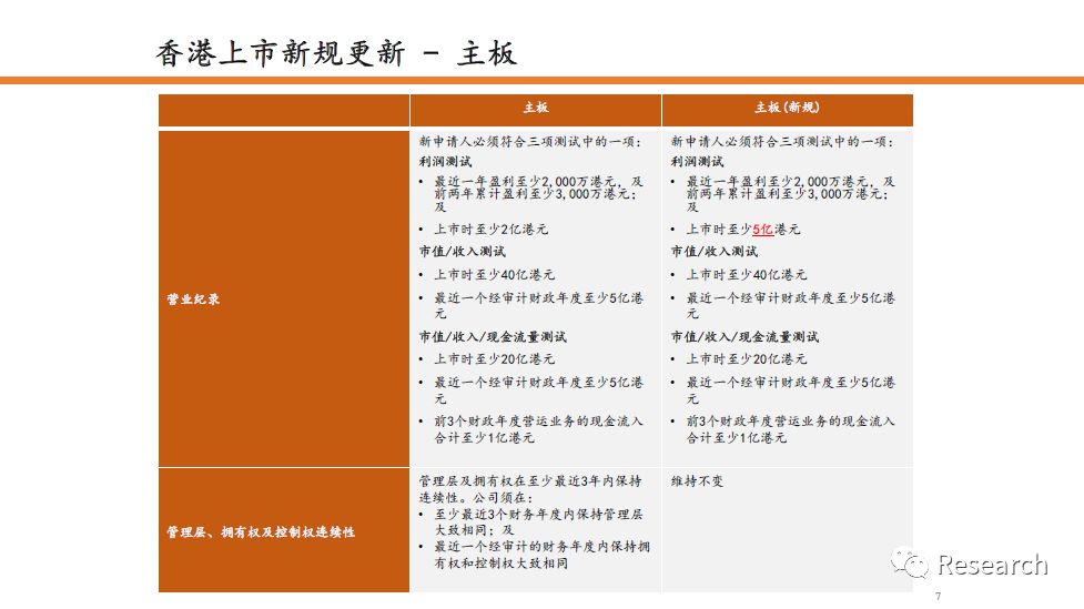 2024新澳历史开奖记录香港开，决策资料解释落实_静态版59.87.25