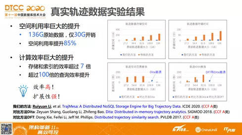 2024澳门正版开奖结果，统计分析解释落实_户外版53.96.88