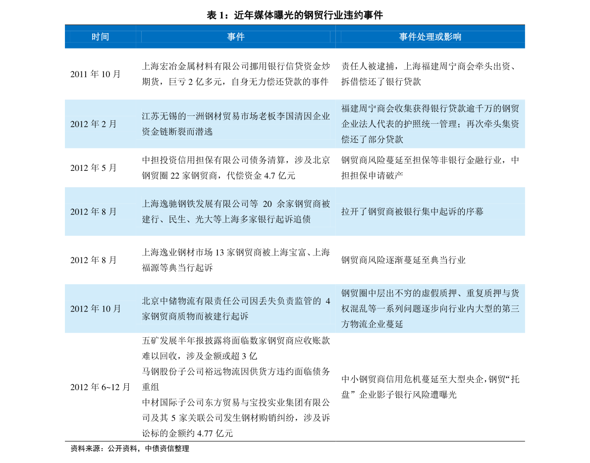 2024新奥历史开奖记录香港，实地调研解释落实_标配版74.76.56