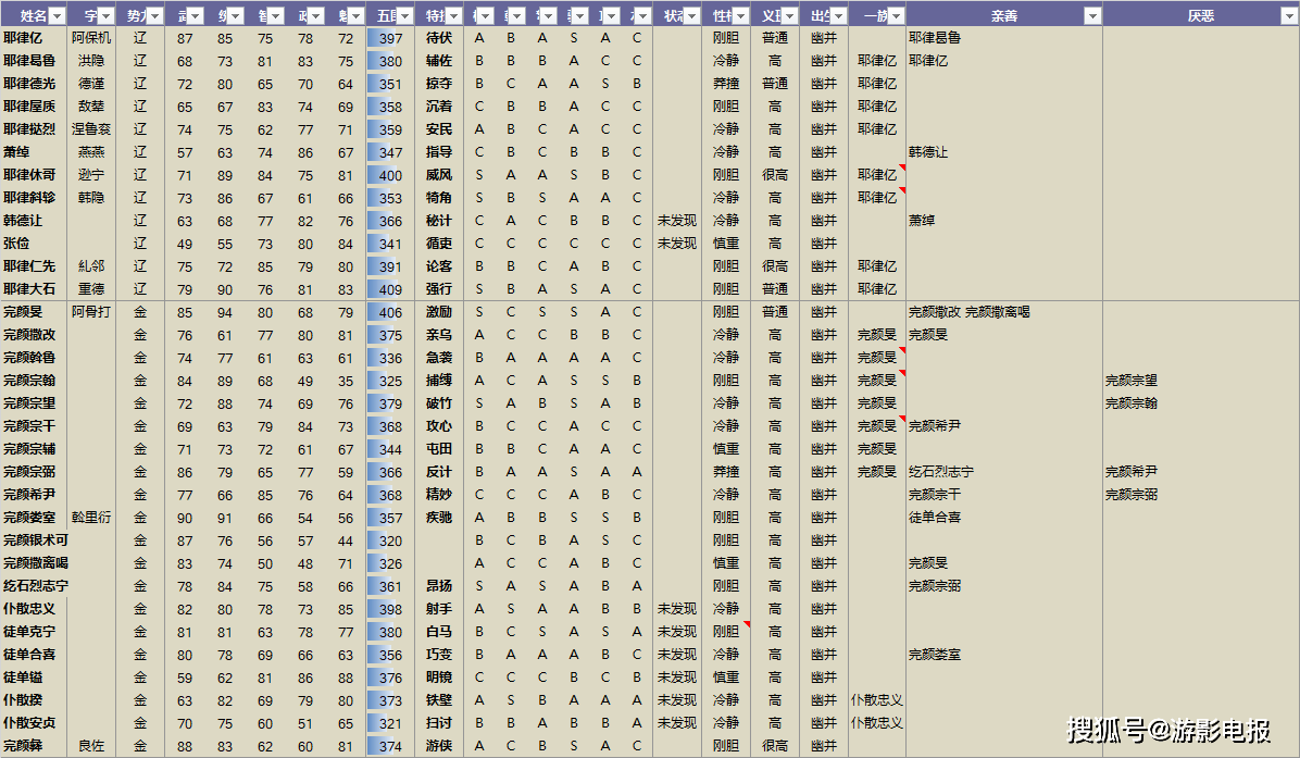 新澳门六开资料大全，统计数据解释落实_钱包版4.33.53