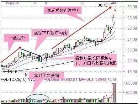 澳门精准最快大全天天开彩，精细分析解释落实_经典版72.12.18