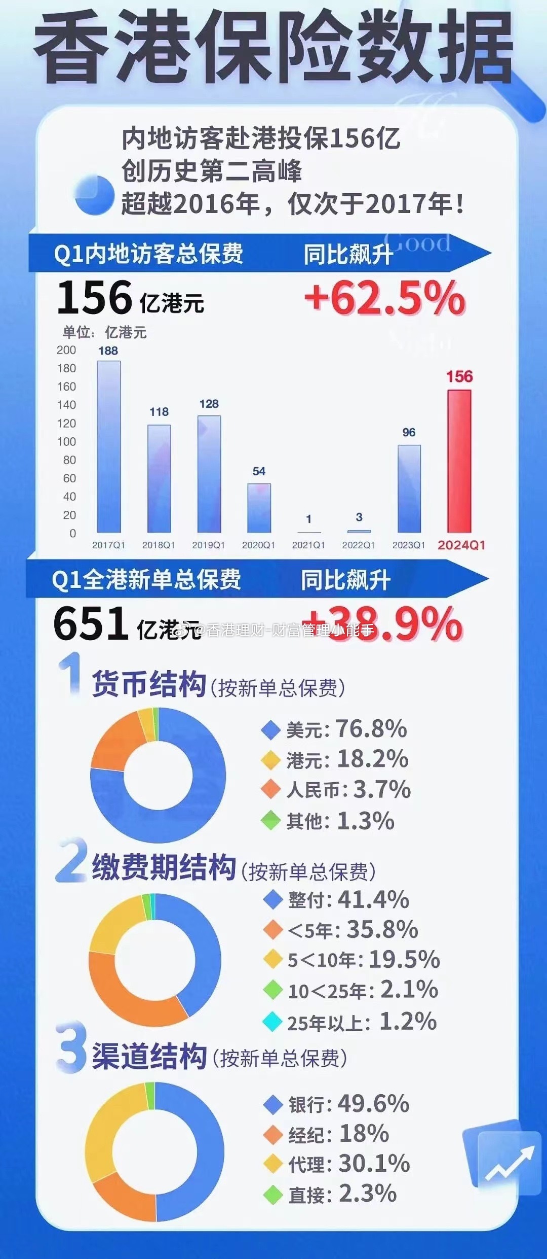 香港最准100%一肖中特特色，数据资料解释落实_iPhone7.60.61