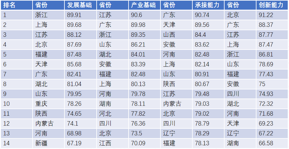 新澳门精准的资料大全，综合数据解释落实_开发版36.38.50