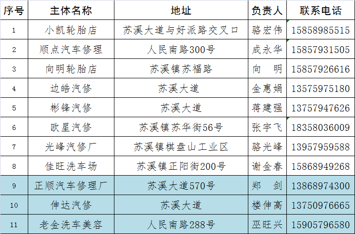 新奥门2024年资料大全官家婆，统计分析解释落实_户外版29.44.85