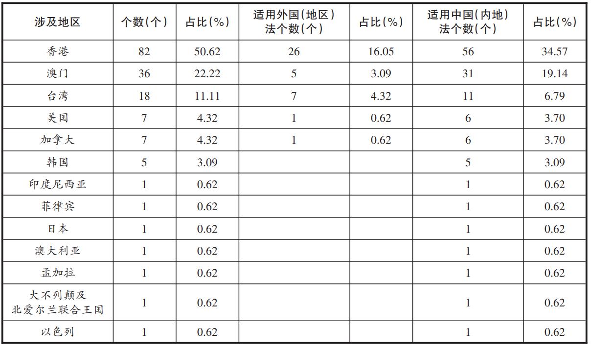 今天澳门今晚马出什么，实证解答解释落实_进阶版51.97.80