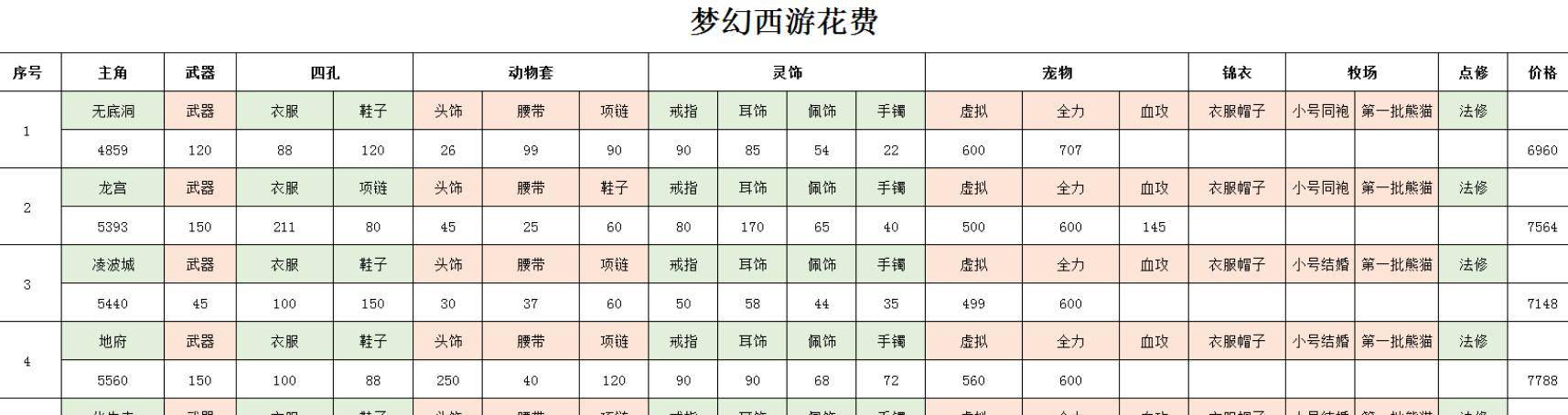 天天开澳门天天开奖历史记录，详细数据解释落实_超值版33.71.66