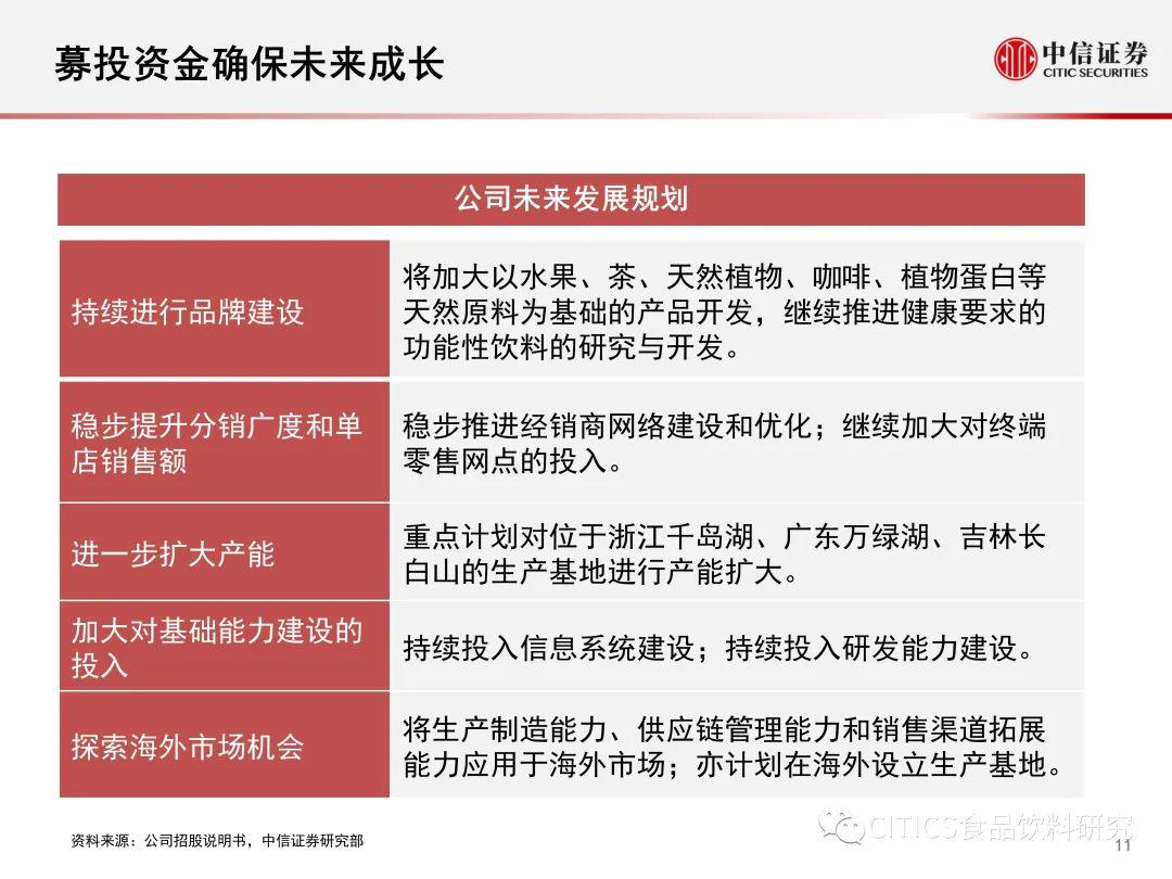 2024澳彩管家婆资料传真，实践数据解释落实_特别版59.55.78