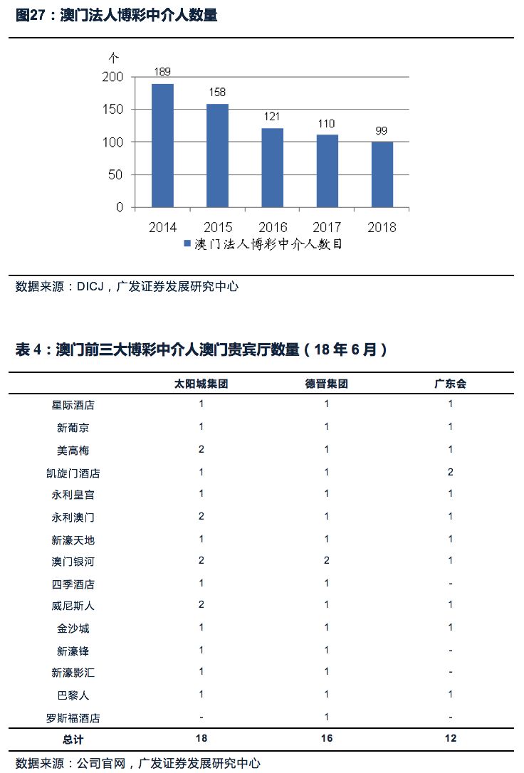 澳门最精准正最精准龙门，现象解答解释落实_云端版60.17.40