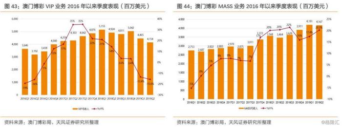 澳门天天六开彩正版澳门，数据解答解释落实_网红版2.50.6