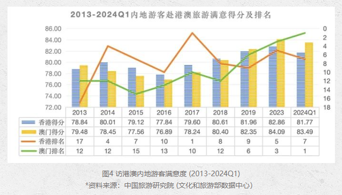 广东八二站澳门，科学分析解释落实_特别版47.13.45