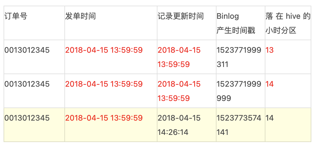 港彩二四六天天好开奖结果，统计数据解释落实_WP32.37.4