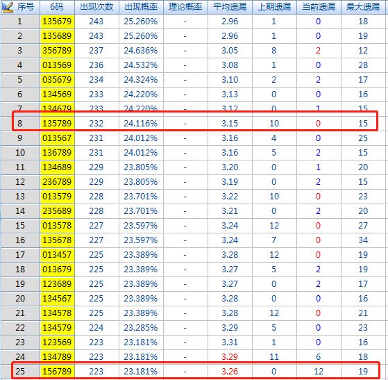 二四六香港资料期期准千附三险阻，现象分析解释落实_开发版50.11.1