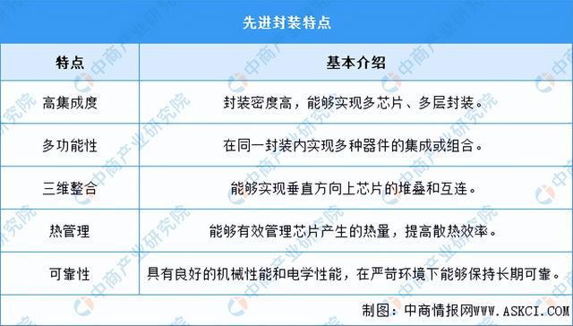 2024正版资料大全免费，前沿研究解释落实_高级版97.60.43