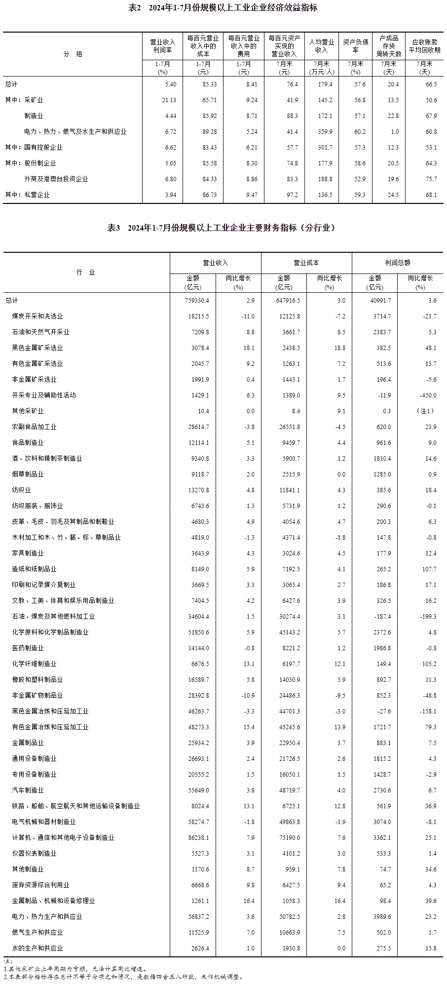 澳门开奖结果+开奖记录表生肖，统计分析解释落实_创意版62.64.70