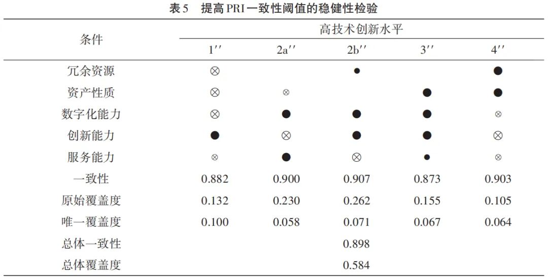 2024新澳门的资料大全，定性分析解释落实_进阶版76.88.16