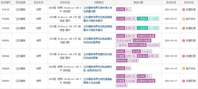 13262.m开奖结果查询，真实数据解释落实_钻石版82.85.65