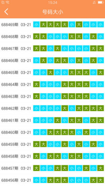 澳门六开彩天天正版资料澳门，实践验证解释落实_GM版47.0.95