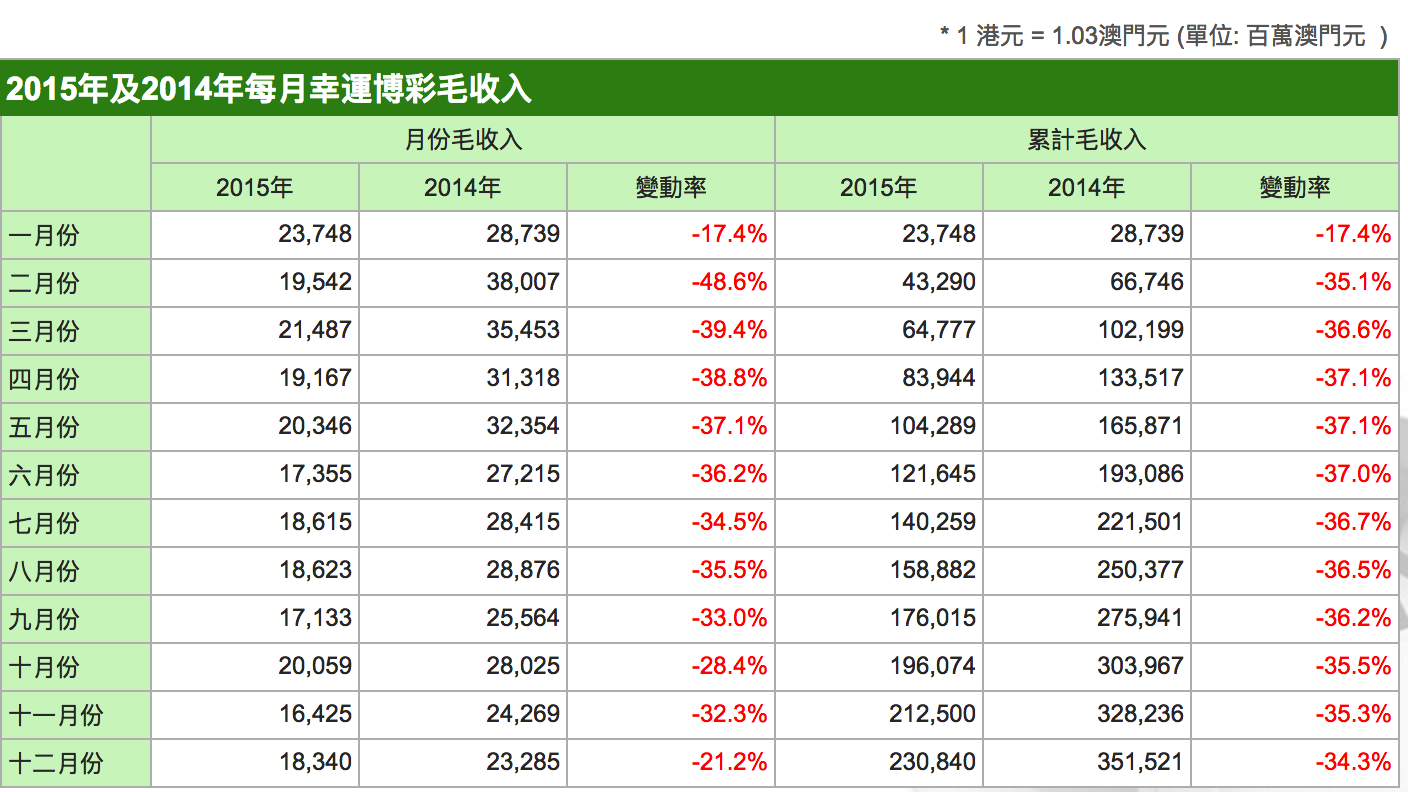 新澳门精准一肖一码准确公开，科学数据解释落实_储蓄版14.20.28