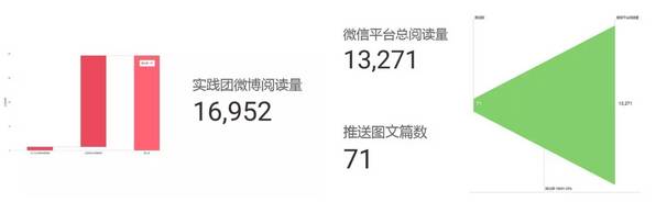 7777788888王中王中恃，实践数据解释落实_社交版36.92.96