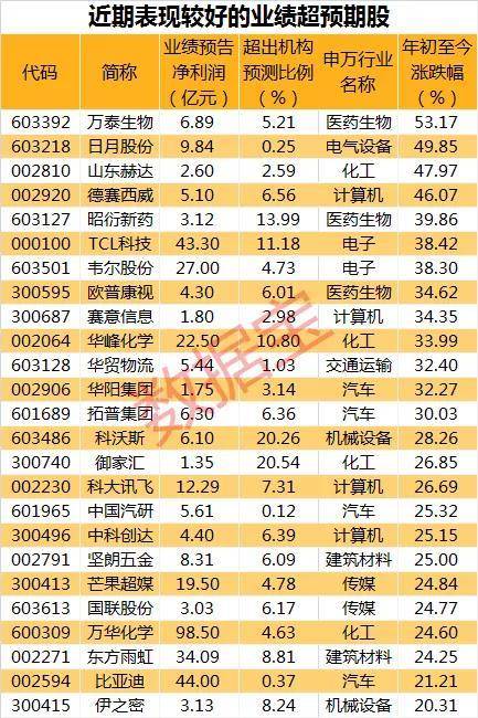 2024澳门特马今晚开奖240期，实地数据解释落实_超值版81.12.14