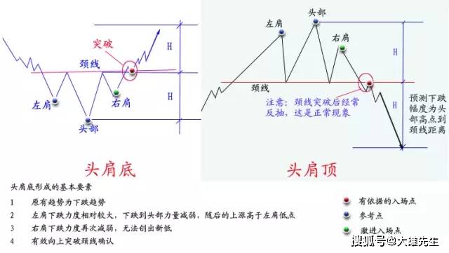 新澳天天开奖资料大全600，全面分析解释落实_创意版70.30.32