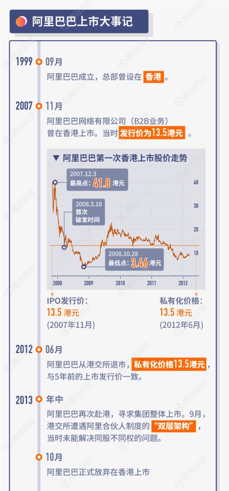 香港今晚必开一肖，详细解读解释落实_专业版43.7.46