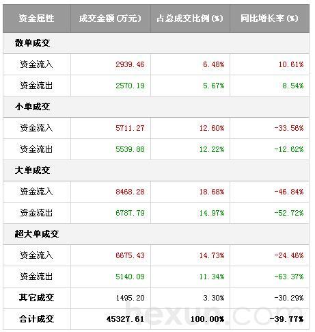 2024年新澳门天天开好彩，统计分析解释落实_网页版15.62.55