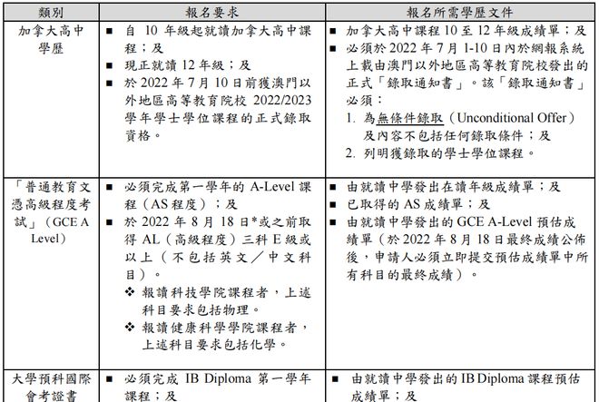 2024新老澳门免费原科，权威分析解释落实_精英版48.90.13