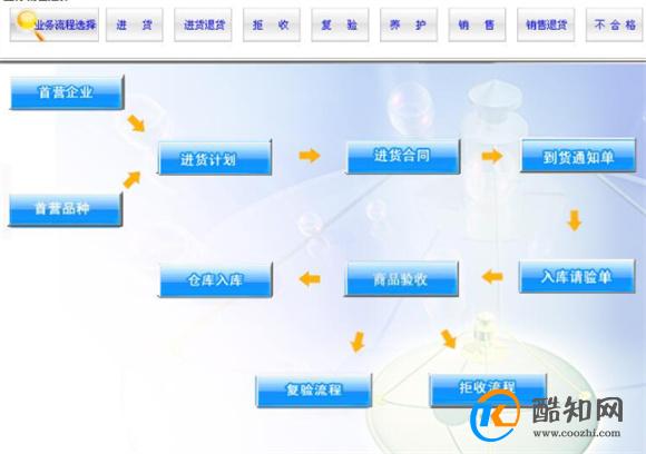 管家婆一肖一码100%准，科学分析解释落实_特别版99.7.18