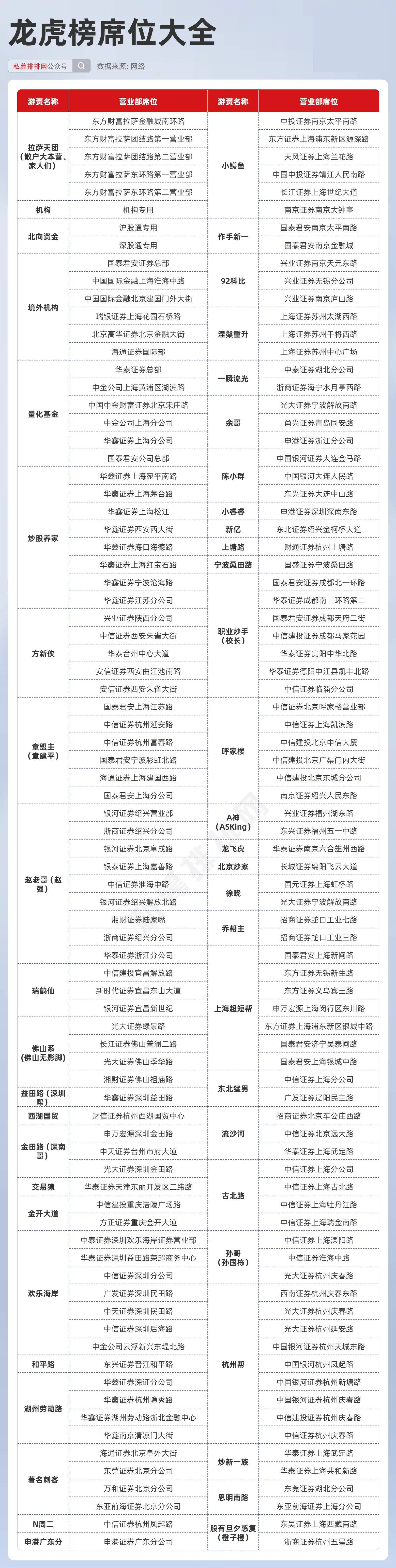 新澳天天开奖资料大全，最新数据解释落实_VR版29.42.19