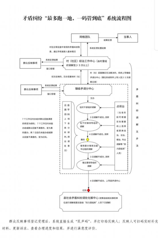 最准一肖一码100%精准的评论，科学解答解释落实_标配版50.57.49