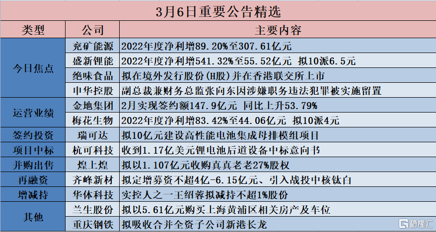 百科 第2页