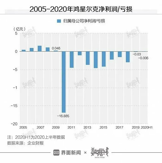 天天开澳门天天开奖历史记录，深入数据解释落实_界面版56.5.57