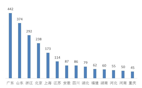 
          
            通信强势领涨，通信ETF（515880）涨超5%，成交额超2亿元
        