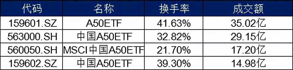 财经 第249页