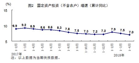 国家统计局：三方面因素支撑我国就业总体稳定