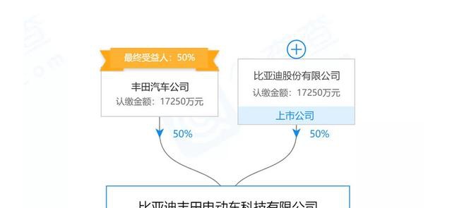 国外 第4页