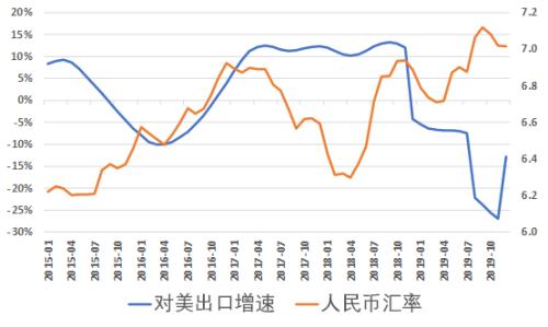 
          
            老郑说汇︱降息预期减弱 美元连升
        