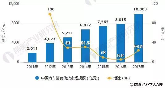 最新资讯：专家谈养老金融发展的未来趋势 三大融合趋势显现