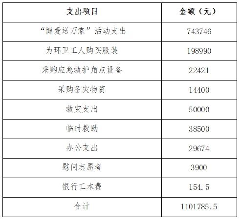 
          
            豫市周记｜仕佳光子2024年第三季营业收入同比增32.74%；科创新材两持股5%以上股东分别拟减持不超过86万股
        